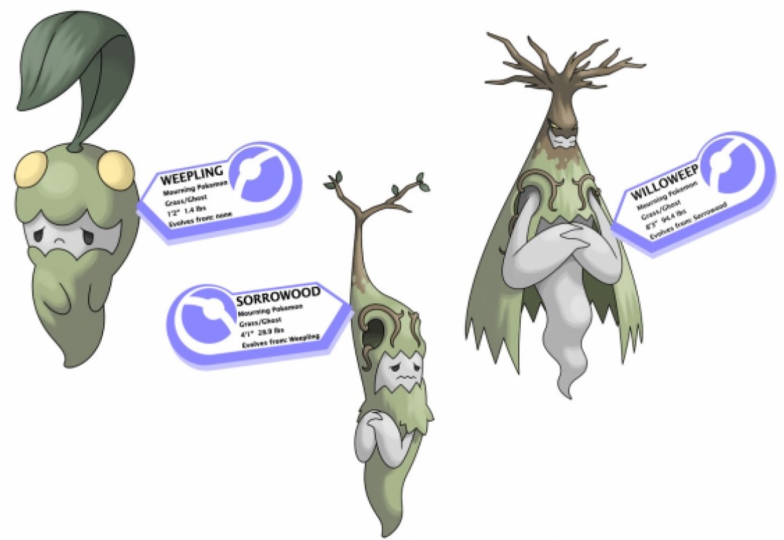 There should be Grass-Ghost types too....