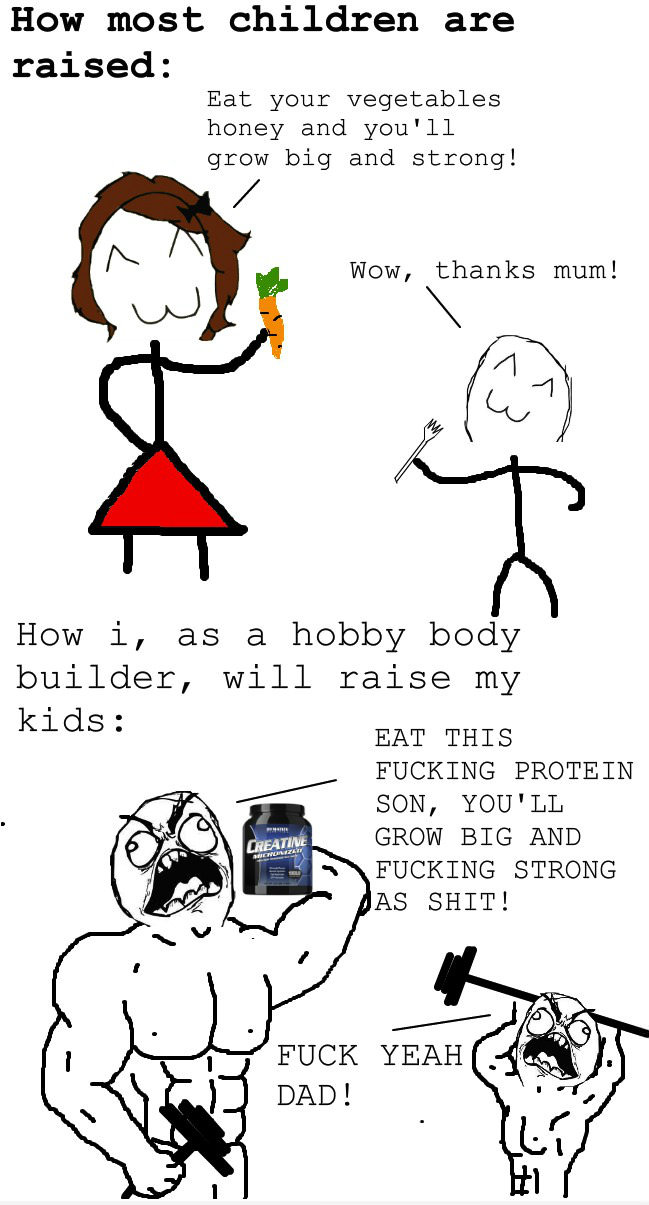 Brotein!