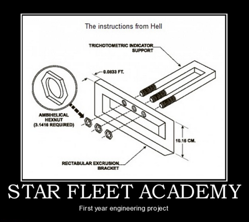 The Bane of the Science Officer