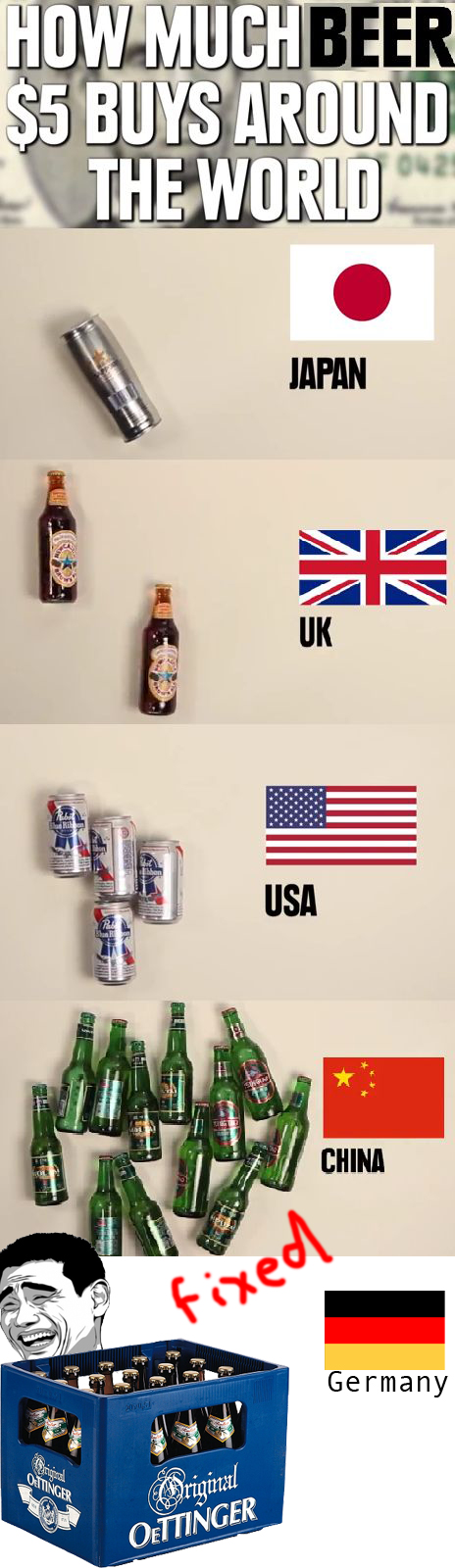 *fixed - how much beer!
