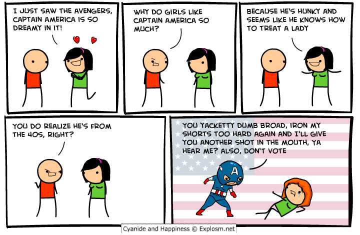 The truth about Captain America