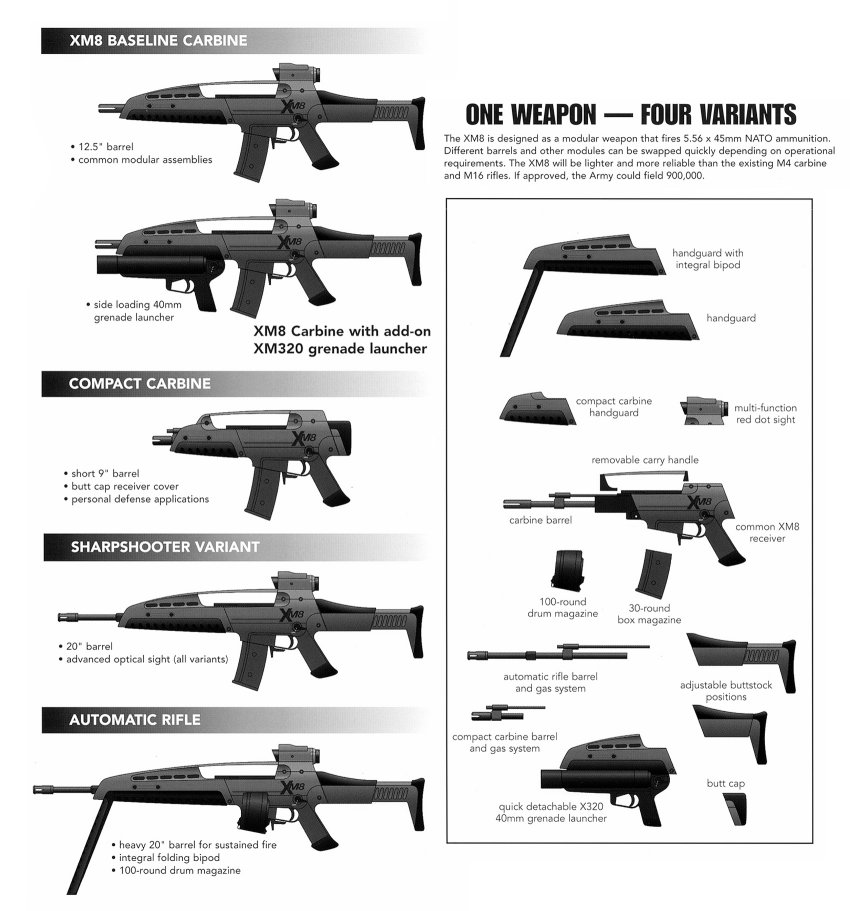 The greatest gun, in the world, ever. seen in black ops 2 as the M8A1