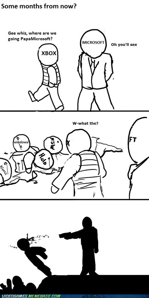 Pretty much sums up the whole thing