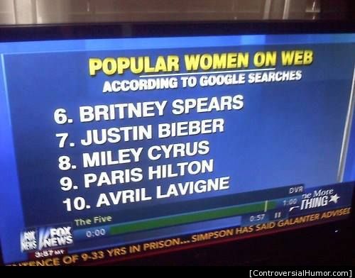 Seems about right...