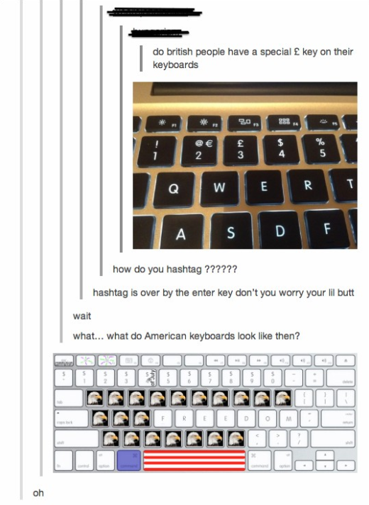 American Keyboards