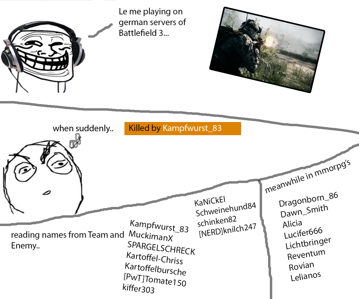 Battlefield 3 German Names!