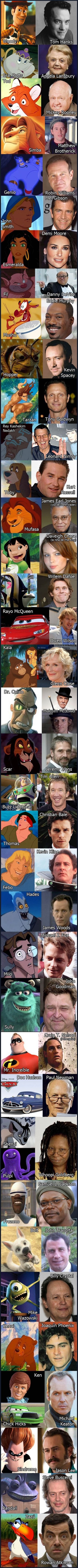 Animated Characters and Their Voice Actor Counterparts!