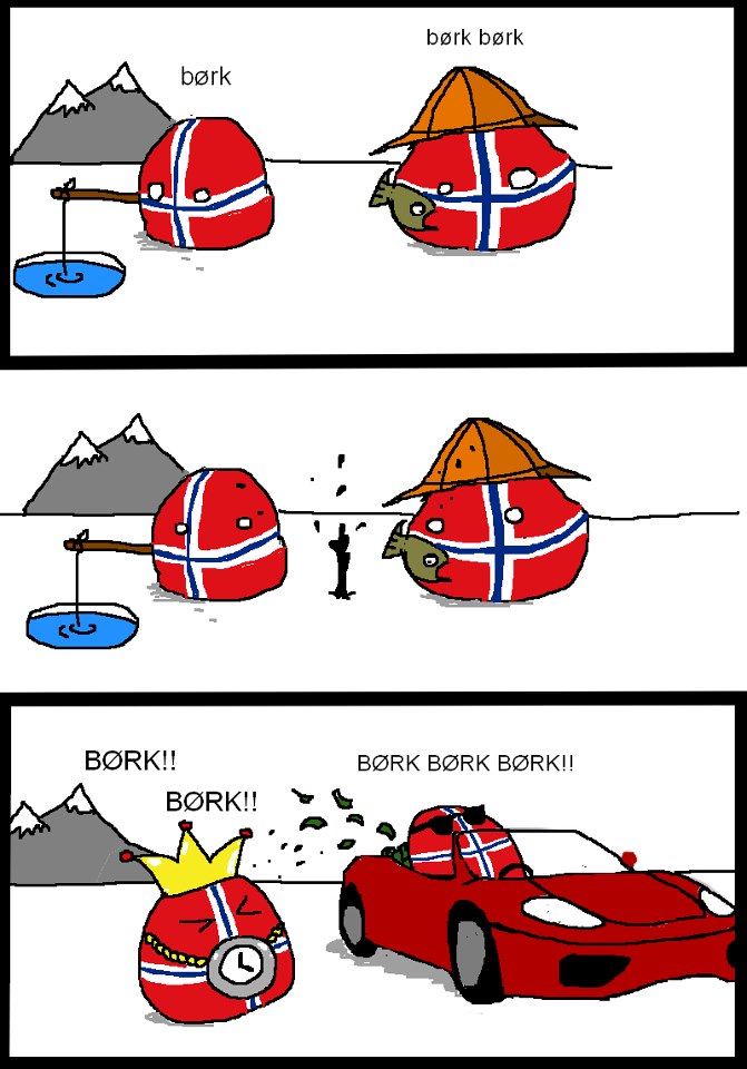 History of Norgeball