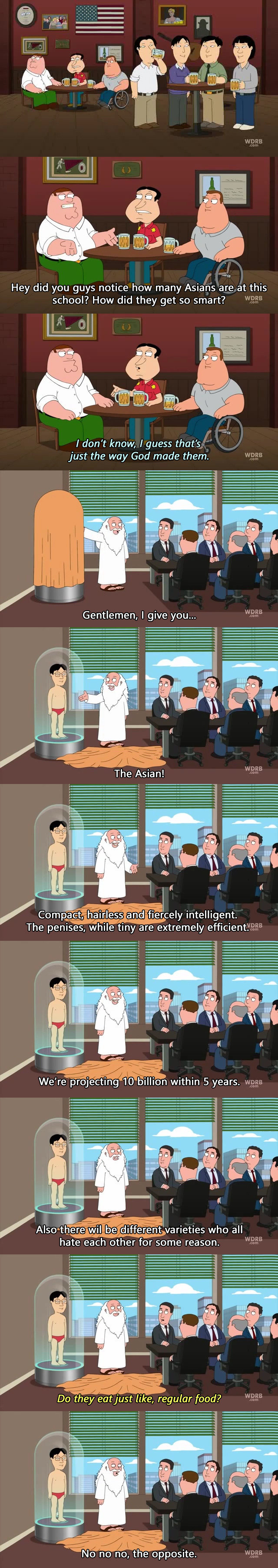 How asians were created