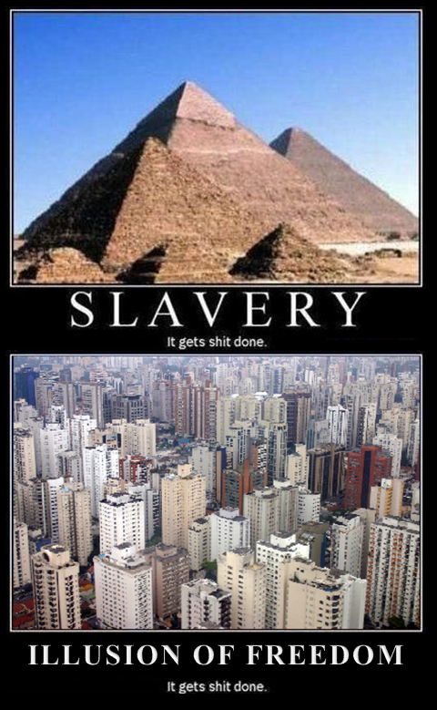Slavery? thats oldschool... this is the new "thing"!