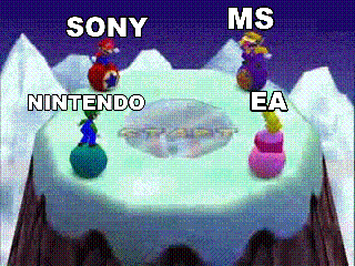 E3 in a nutshell