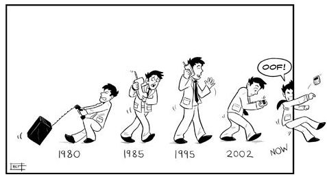 The evolution of mobiles