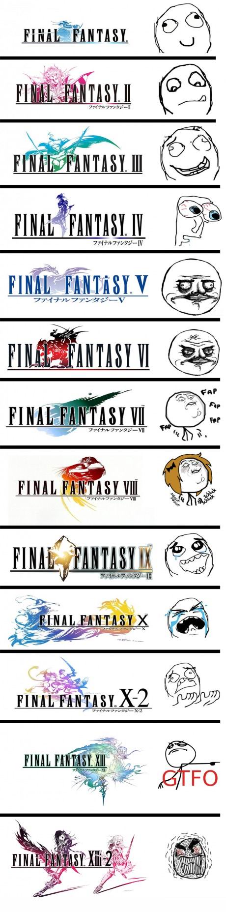 Everyone normally thinks this, but it's bullsh*t!