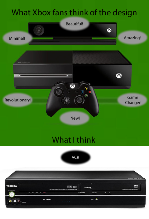 What Xbox fans see...