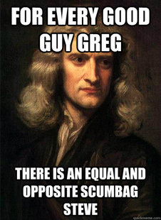 Newton knew it