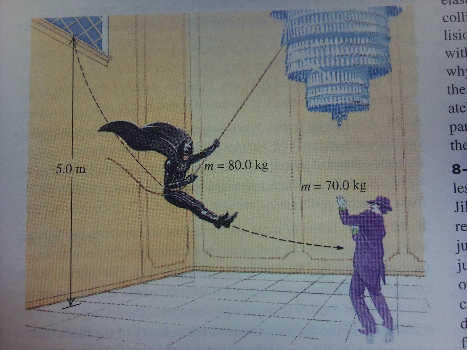 Found this in my physics text book.