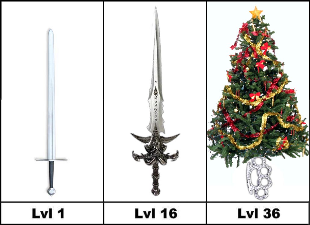 Weapons in MMOs.