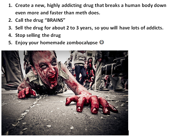 How to create your own zombie apocalypse.