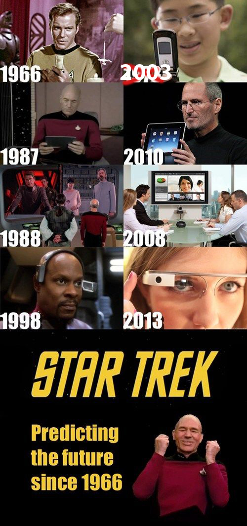 Star Trek Predicting the Future FIXED