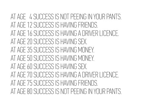 Success Is.