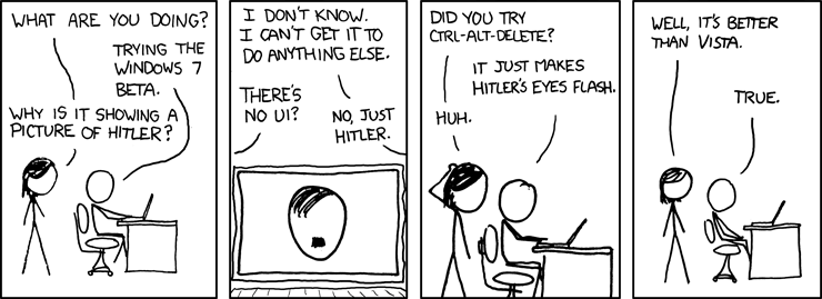 Hitler>Vista
