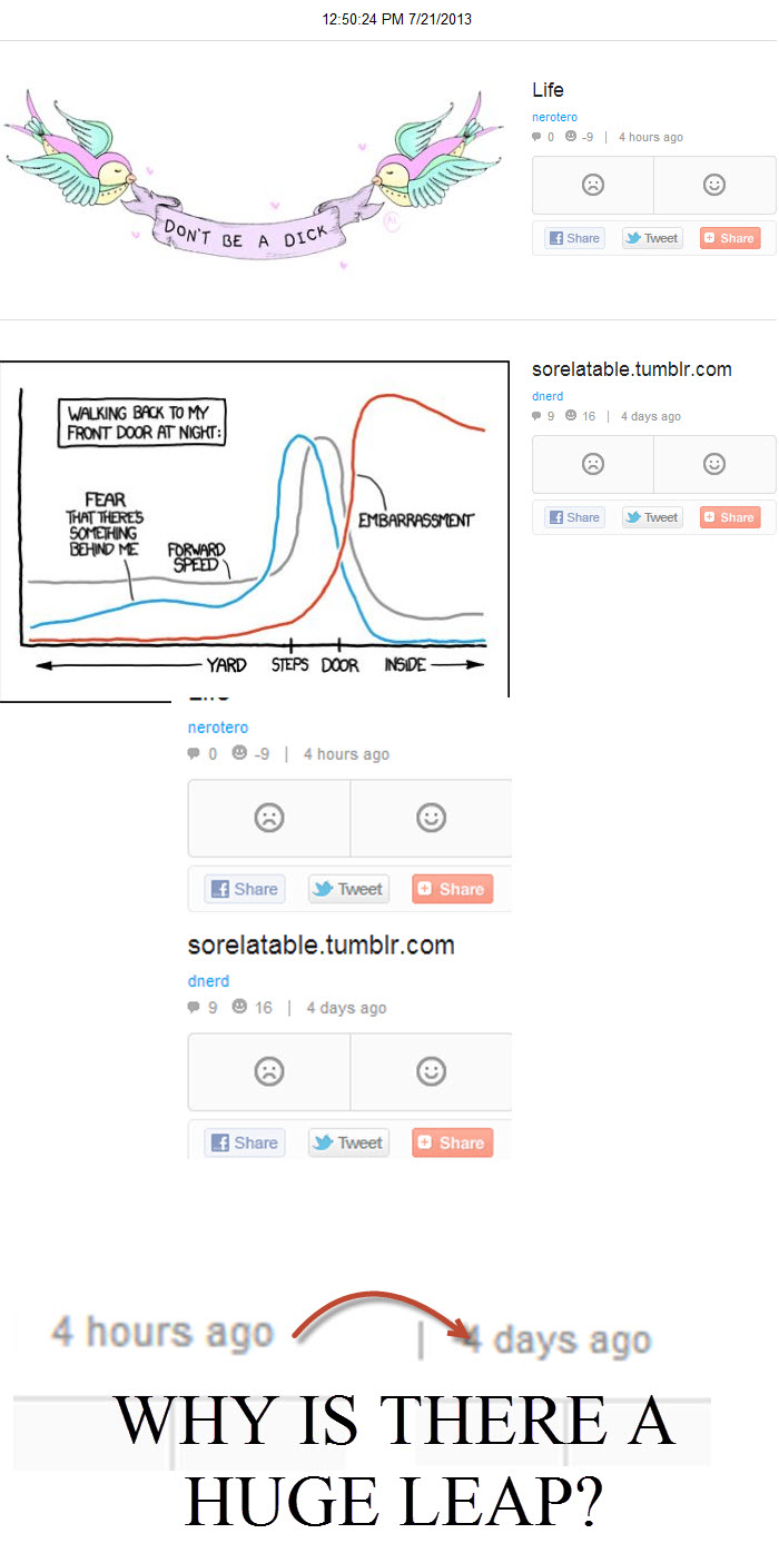 Anybody sees the same? Also, every post has been downvoted since ~7 hrs ago