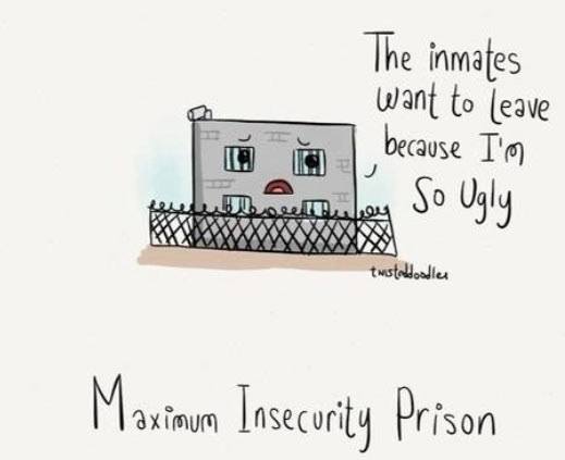 Ugly Prison