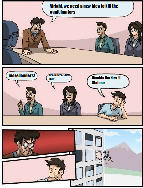 Thought of this while playing Borderlands 2