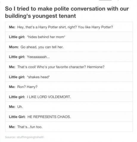 Harry Potter Preferences
