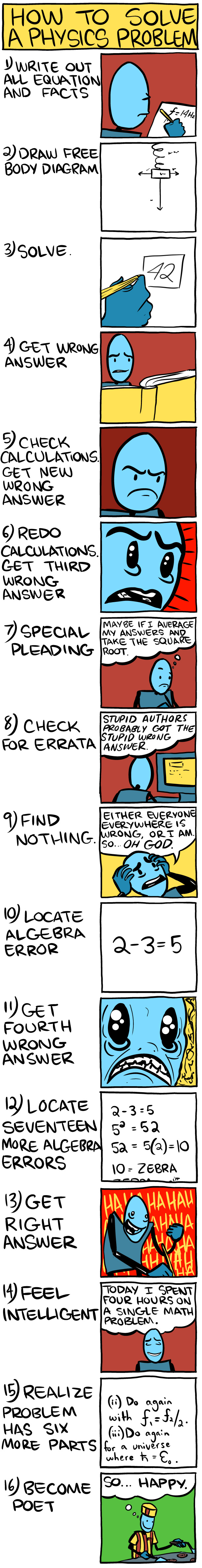 how to be happy as a poet