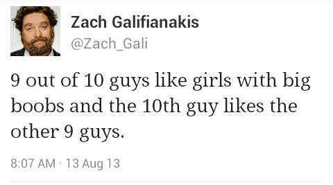 Zach Galifianakis People