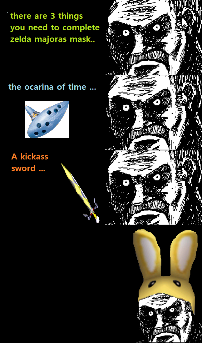 Prioritiy Masks