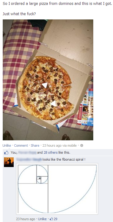 Fibonacci Pizza