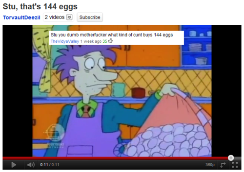 144 Eggs