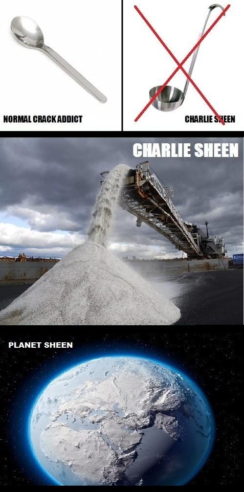 Just Charlie Sheen