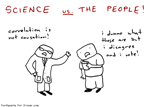 Science vs. The People