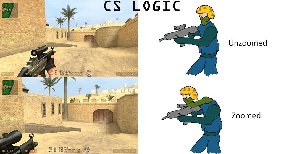 CS Logic