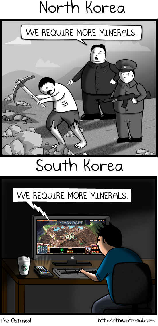 The Difference Between North and South Korea