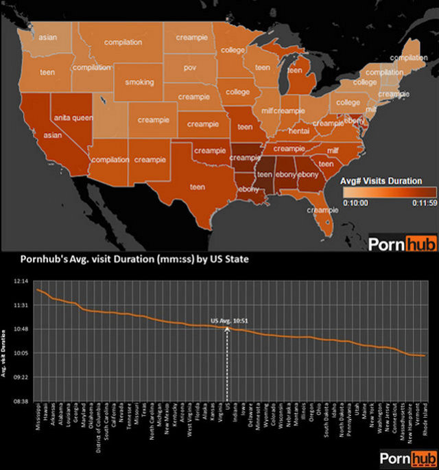 Pornhub's most popular search terms by state