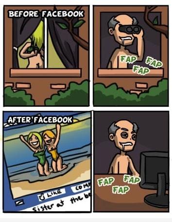 Before &amp; After Facebook