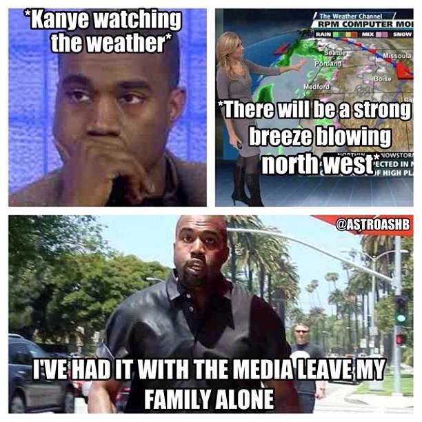 Kanye West Problems