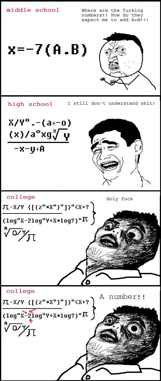 Equations over time