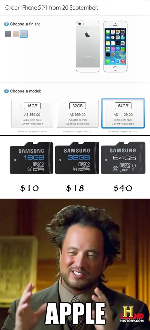 Memory seems to be quite expensive these days