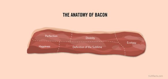 Mmmmmm Bacon