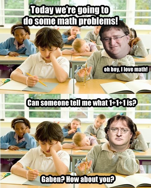 Learning with Gaben