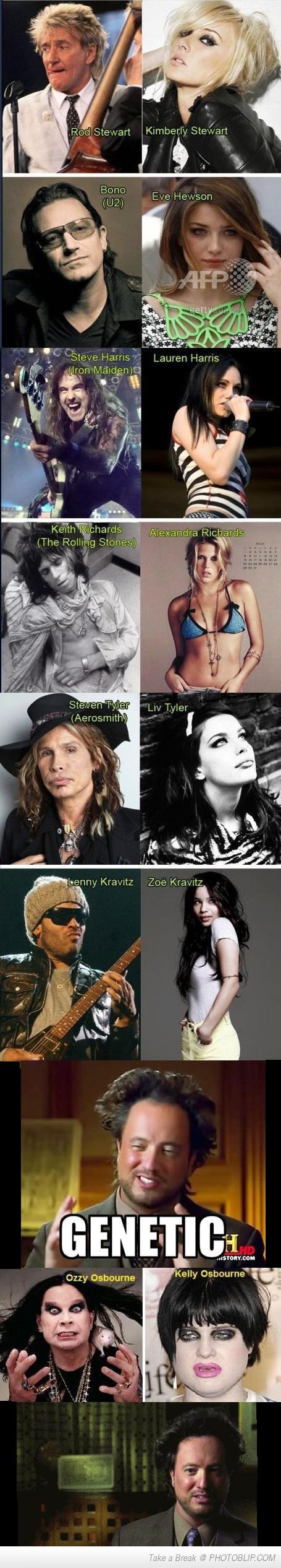 Rockstars and their Daughters. .