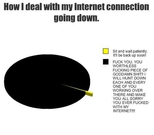 Pretty sure for everyone too~ Better run you mother***ing internet company!