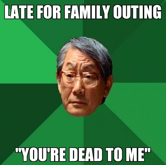 Perfection in everything