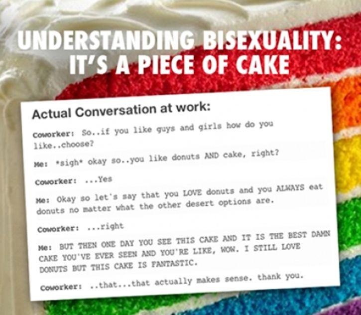 Explaining Bisexuals