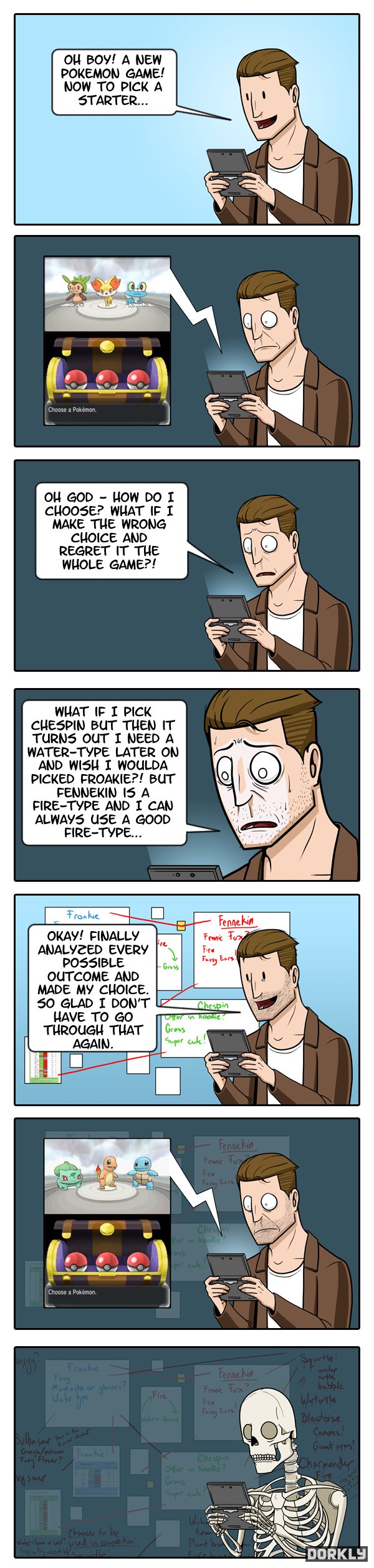 Oh god THE DECISIONS!